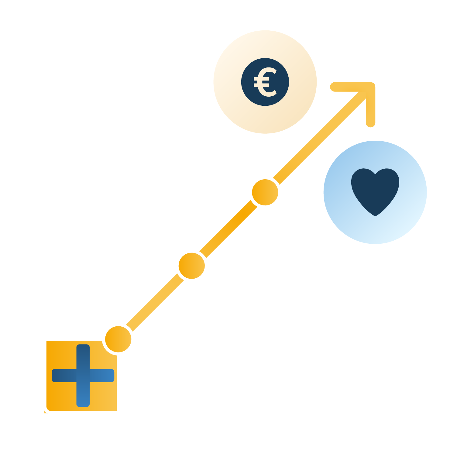 2.1 Concepts systemic change